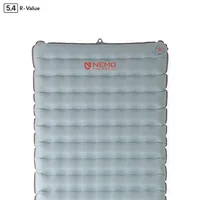 NEMO Equipment Tensor All-Season