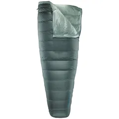 Therm-a-Rest Ohm 20F/-6C